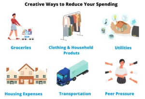 how to save money