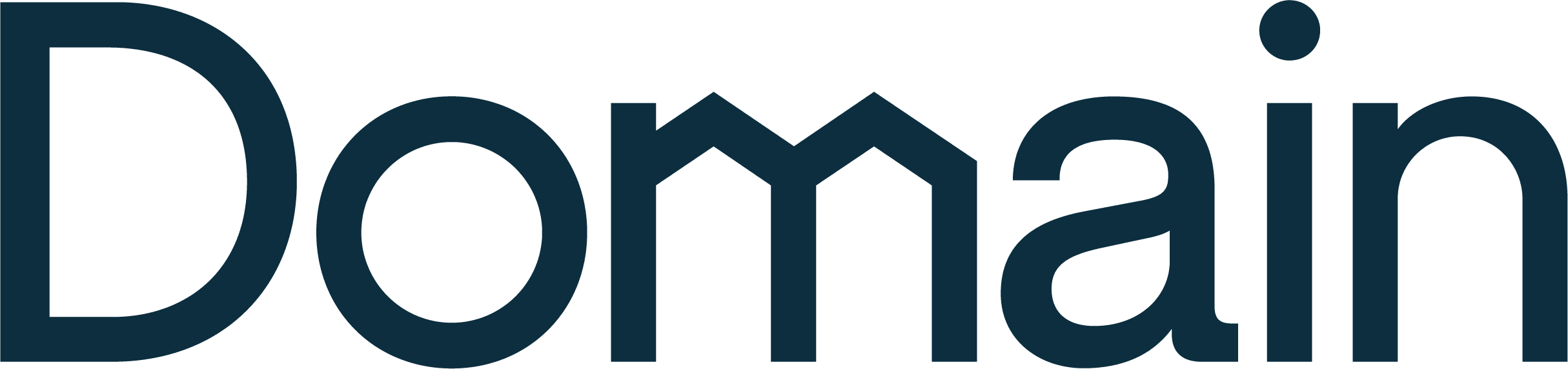 Domain Logo